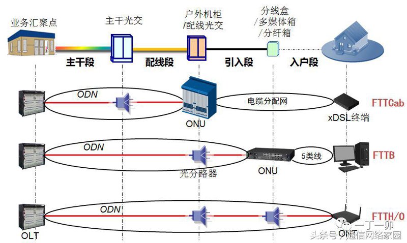 苏州通信公司的崛起与挑战