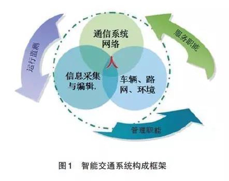 光纤接入：点亮未来的光宽带